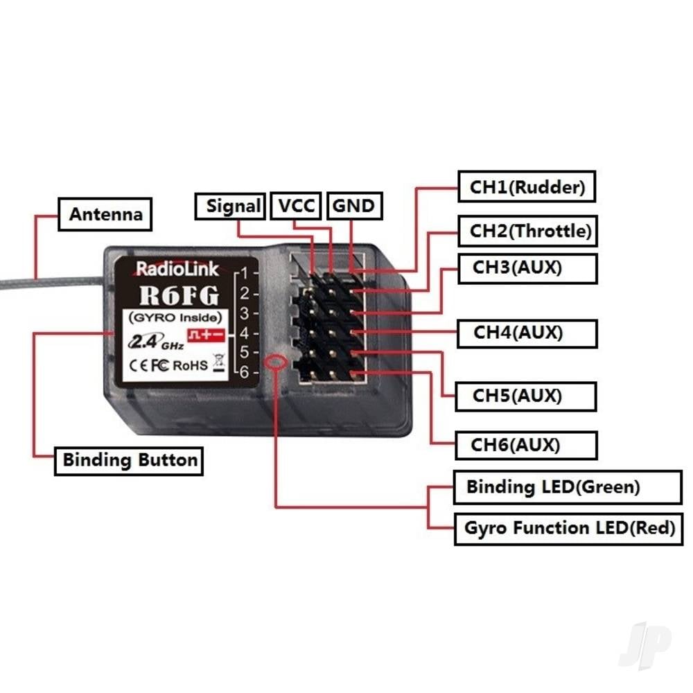 r6fg-6-channel-surface-receiver-with-gyro-function