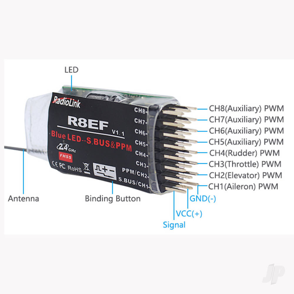 r8ef-24ghz-8-channel-receiver