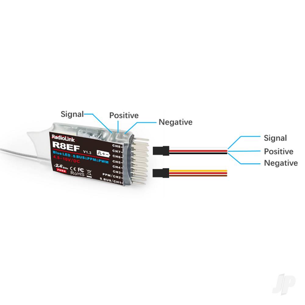 R8EF 2.4GHz 8-Channel Receiver-3