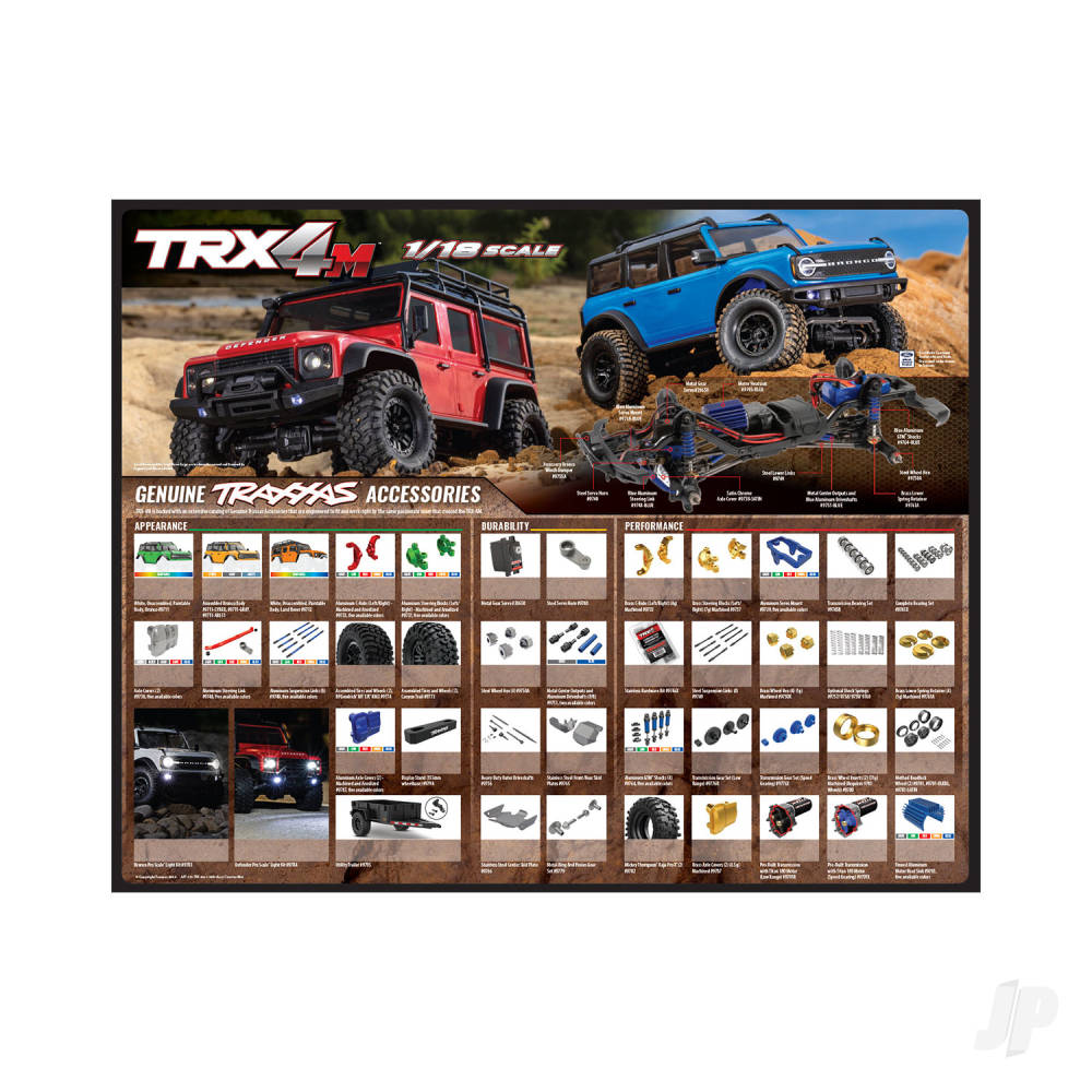 Traxxas TRX4 -18th Scale Counter Mat