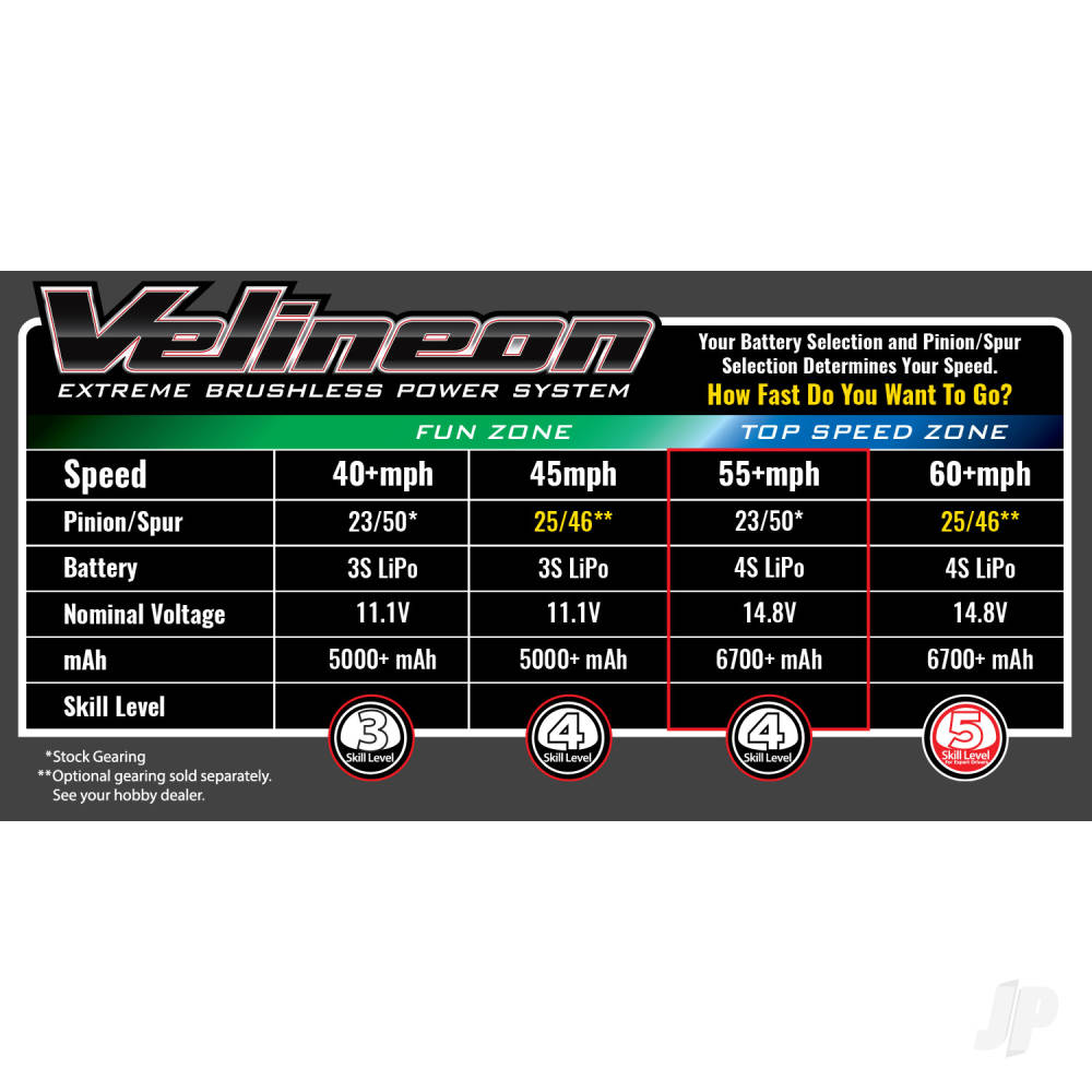 Traxxas Maxx VXL 1:10 4X4 RTR Monster Truck, Blue (+ TQi 2-ch, VXL-4S, Velineon 540XL, TSM, WideMaxx)-15