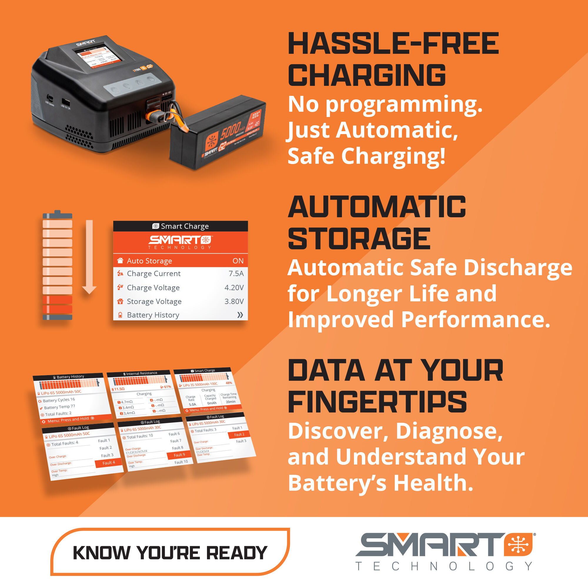 222v-7200mah-6s-120c-smart-g2-lipo-ic5