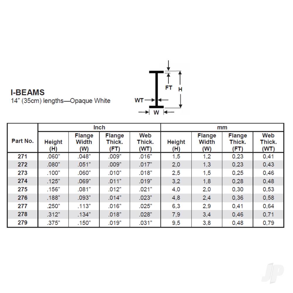 14in (35cm) I-Beam .080in (4 per pack)-4