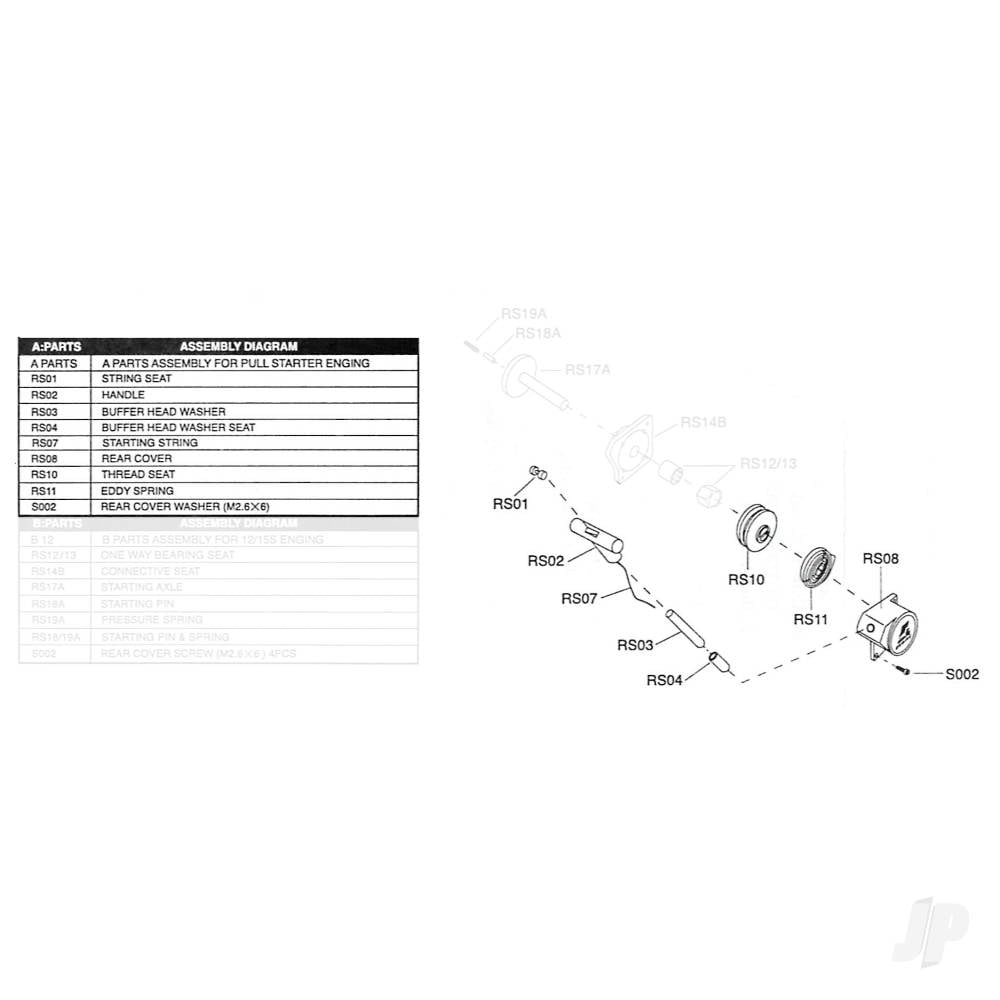 RS-A Pullstart 12-36 Size (A Parts-Plastic)-2