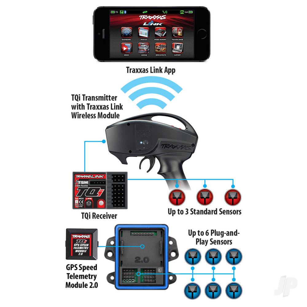 Traxxas TQi Telemetry GPS Module 2.0-5