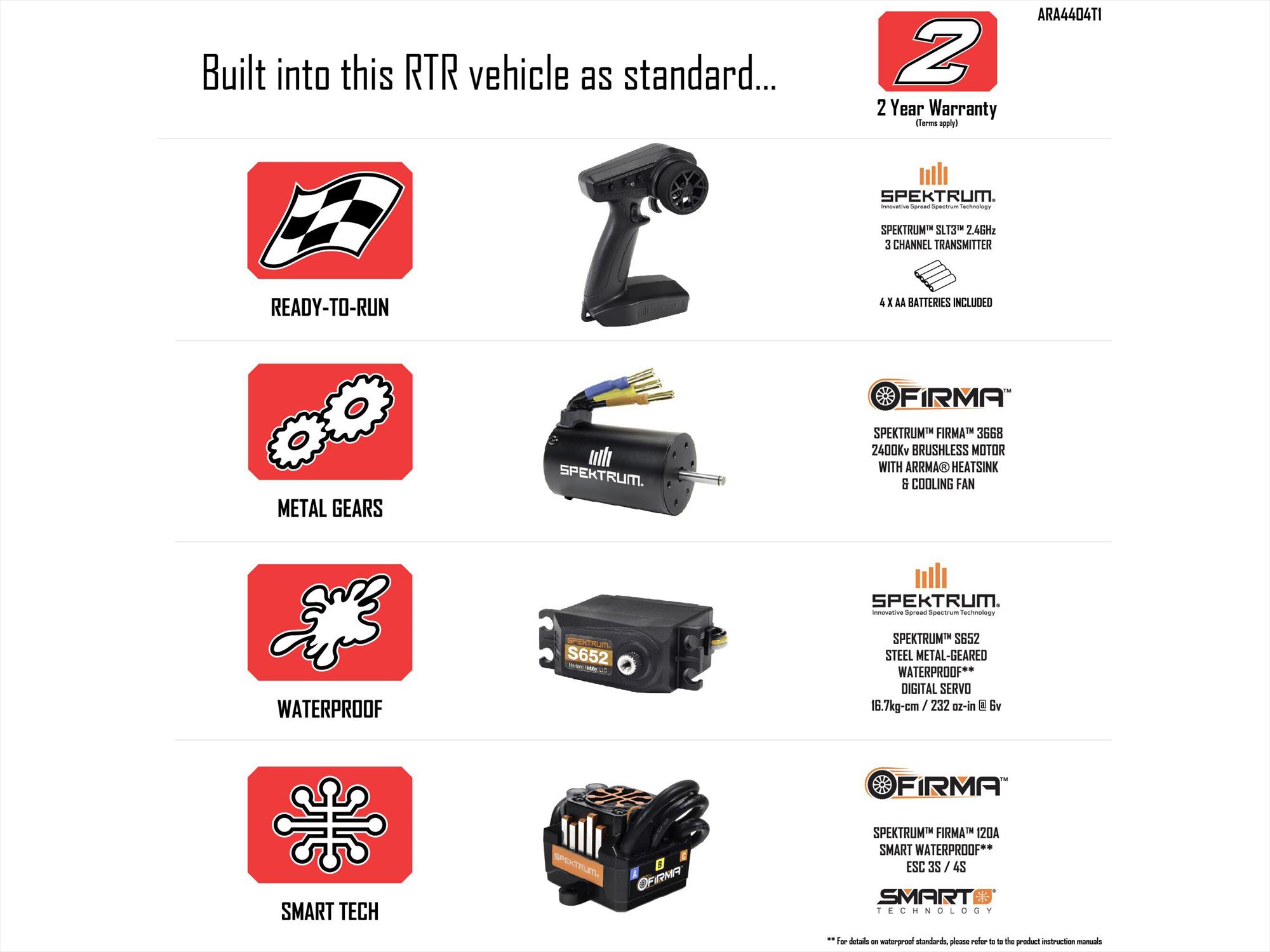 Arrma 1/8 MOJAVE 4X4 4S BLX Desert Truck RTR - White-34