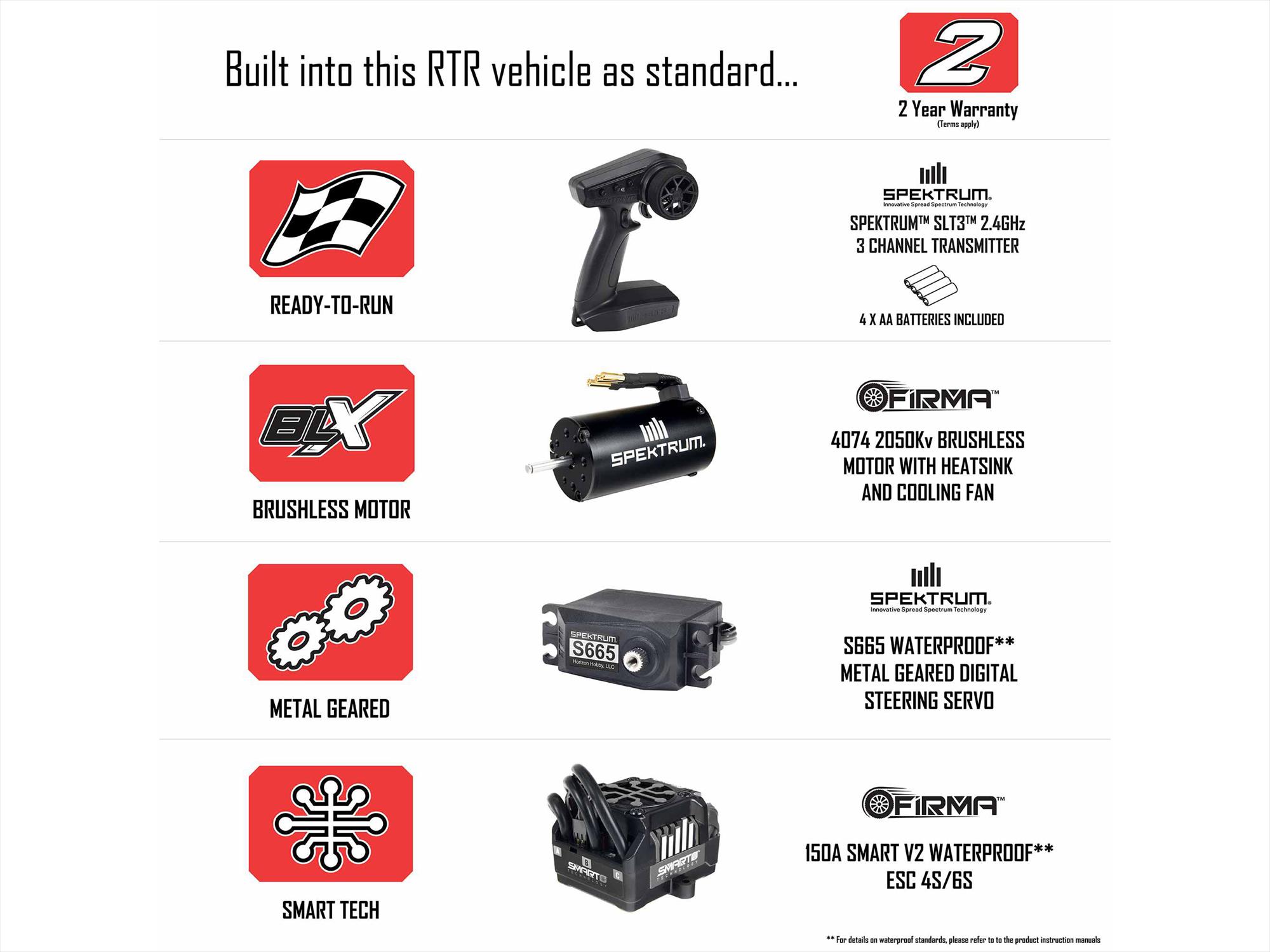 Arrma 1/7 BIG ROCK 6S 4X4 BLX Monster Truck RTR Gunmetal-36