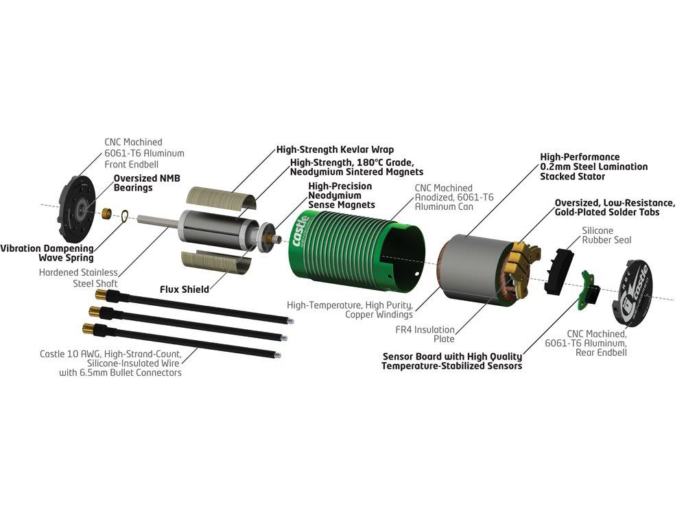 monster-x-252v-esc-8a-bec-w1512-1800kv-sensored