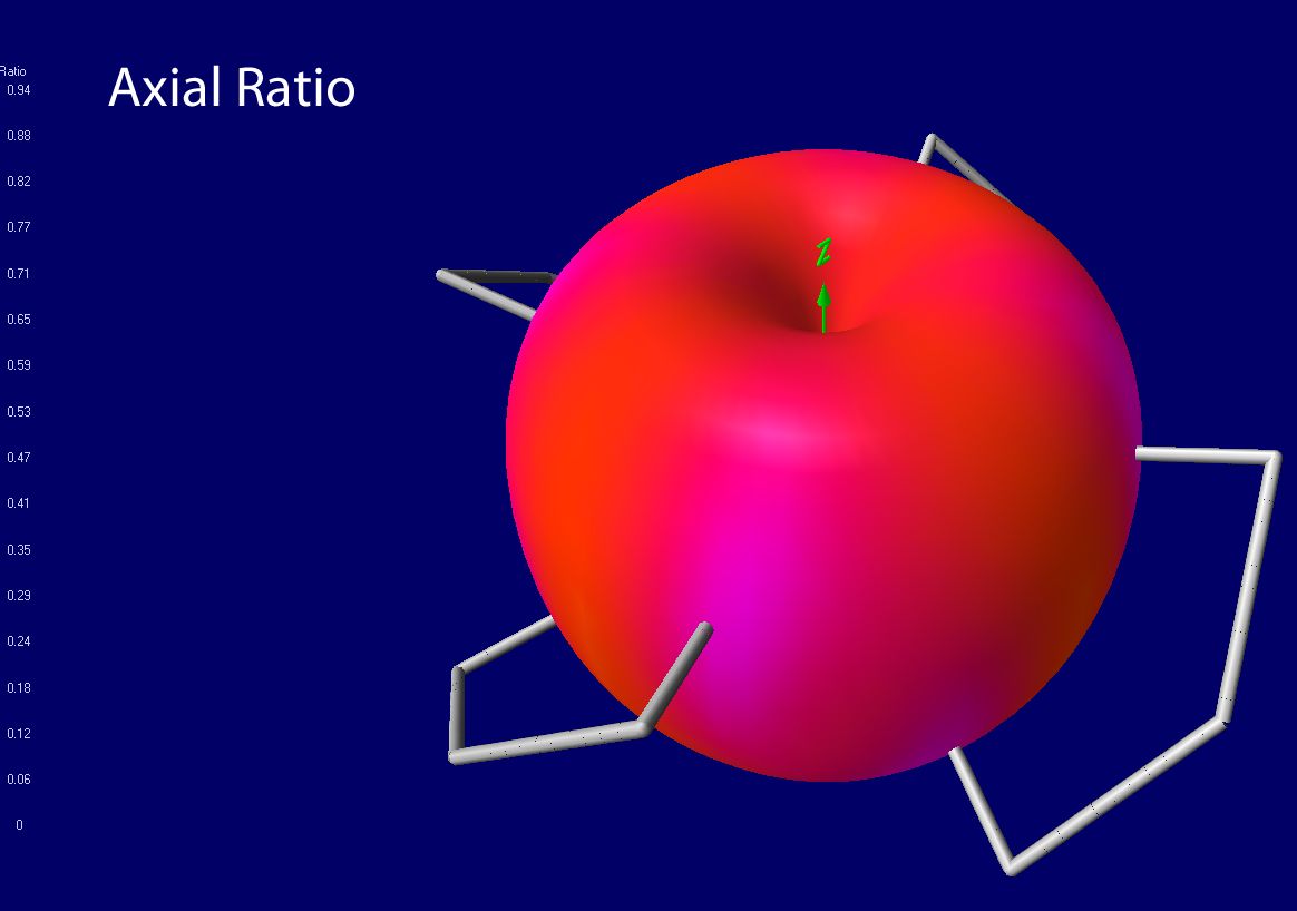 Spektrum Tricera 5.8GHz LHCP FPV Antenna-2